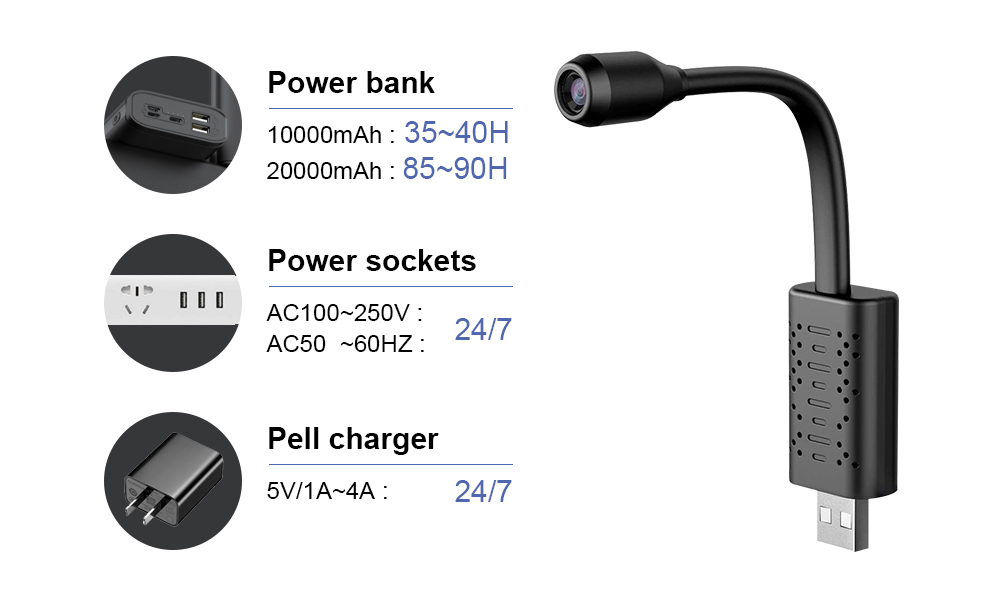 V380ミニワイヤレスWiFiカメラHD動体検知U21 Wi - Smart Home Wifi のレビューと価格